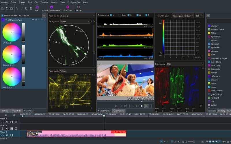 best free video editors