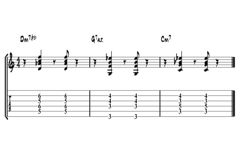 II V I minor chord progression