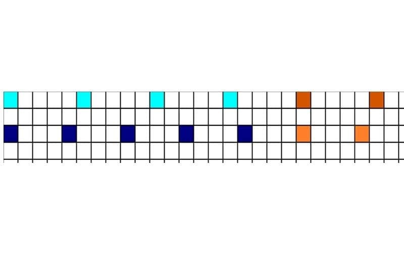 cross-rhythms and polyrhythm