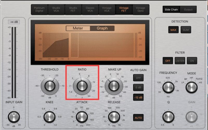 audio compression ratio
