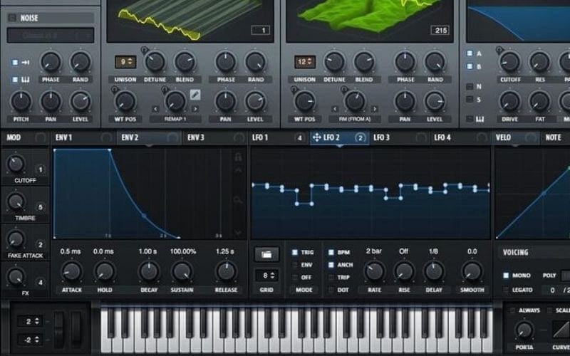 serum vst guide