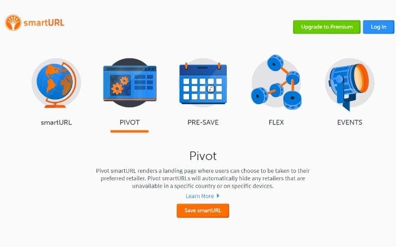 Smart URLs Pivot page