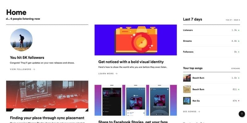 Spotify For Artists Home Page