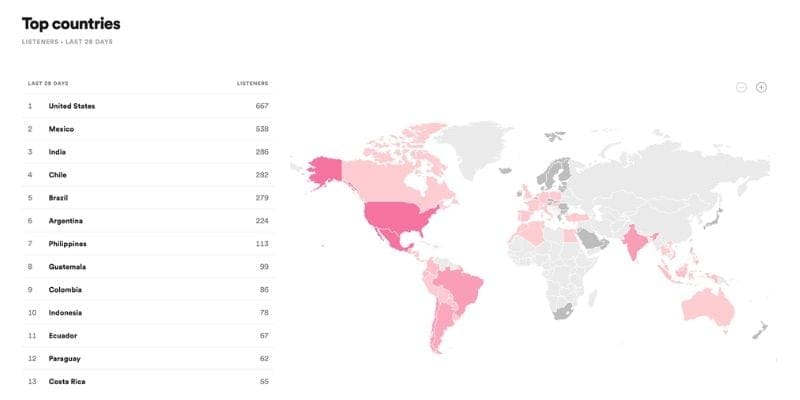 Top countries map chart