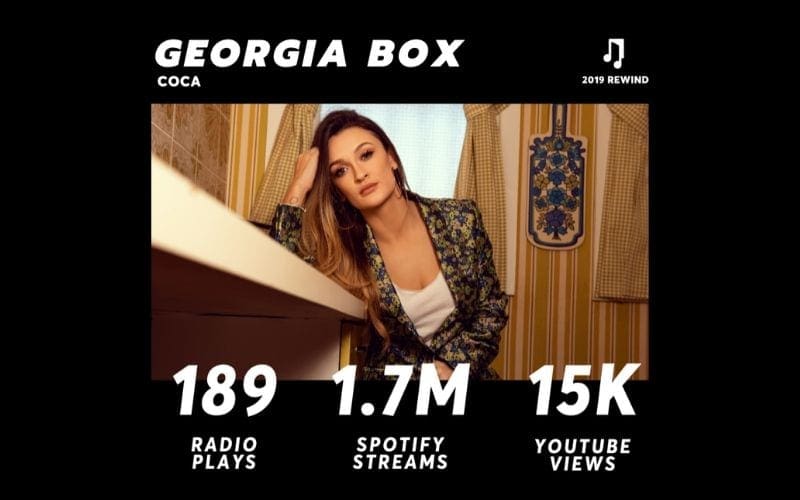 Georgia Box Music Promotion with Мusic Gateway review